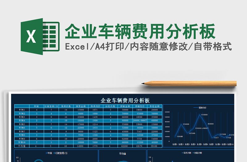 2021年企業(yè)車(chē)輛費(fèi)用分析板
