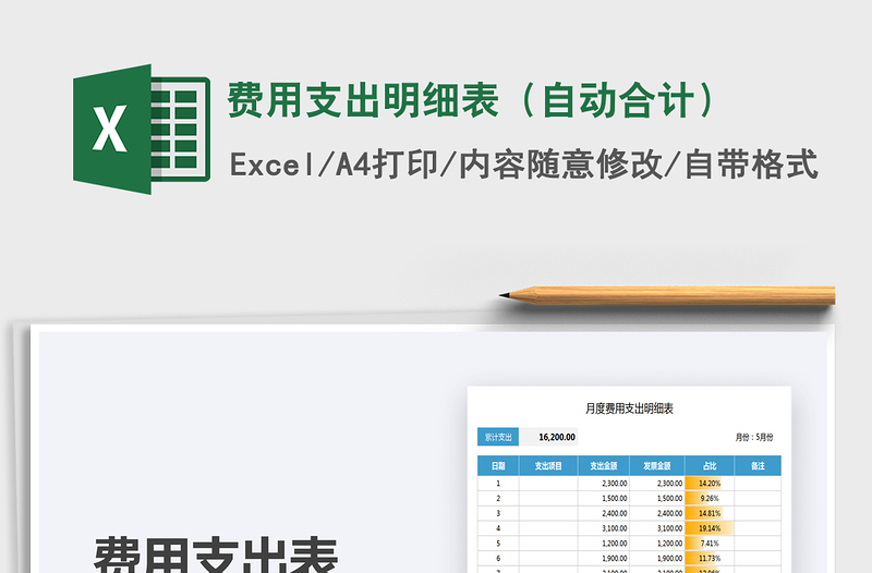 2021年费用支出明细表（自动合计）