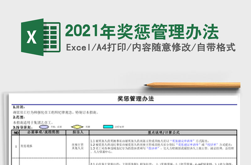 2021年獎懲管理辦法