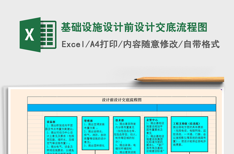 2022基础设施设计前设计交底流程图免费下载