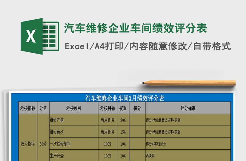 2022年汽车维修企业车间绩效评分表