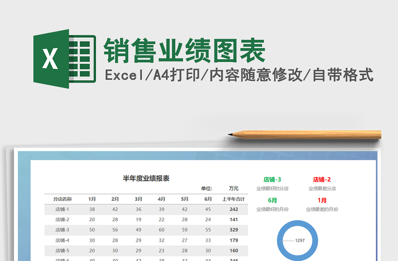 2021年銷售業(yè)績圖表