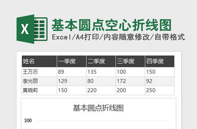 2022基本圆点空心折线图免费下载