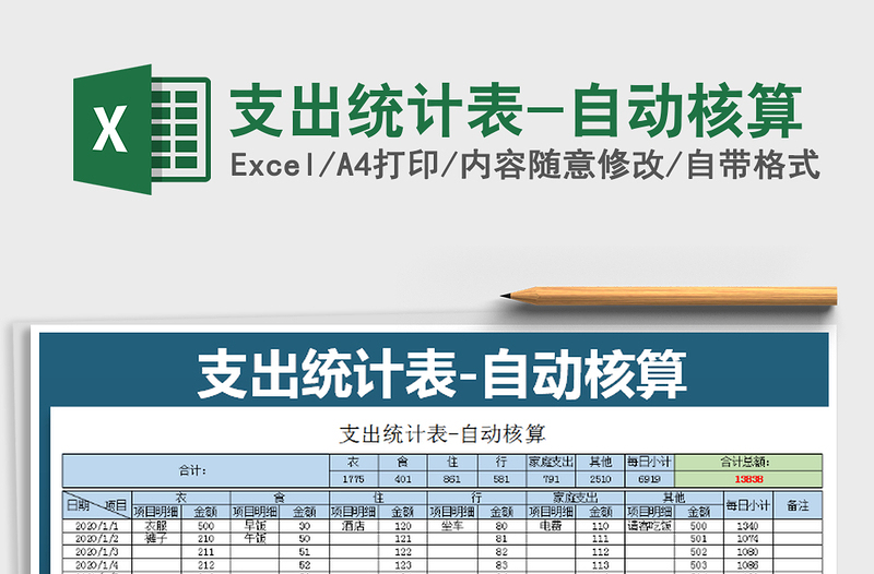 2021年支出统计表-自动核算