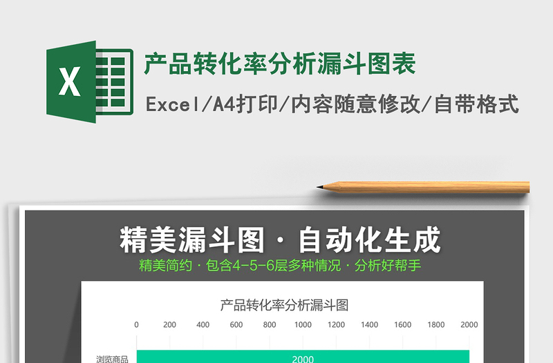 2021年產(chǎn)品轉(zhuǎn)化率分析漏斗圖表