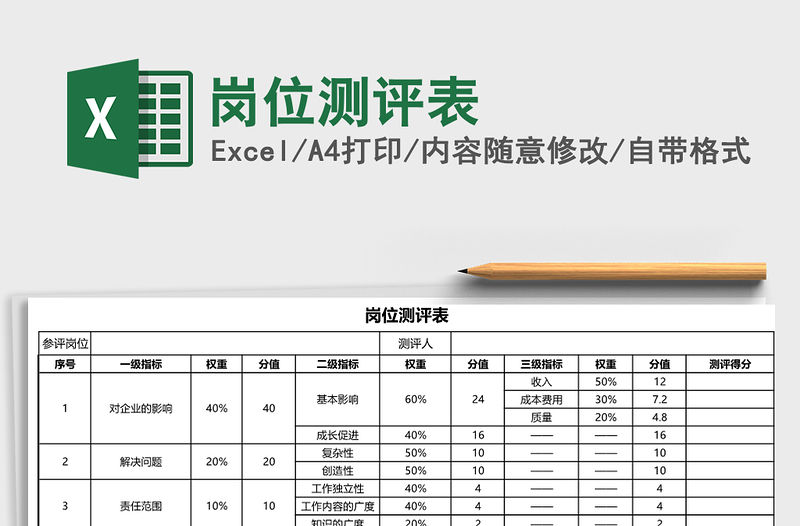 2021年崗位測評表