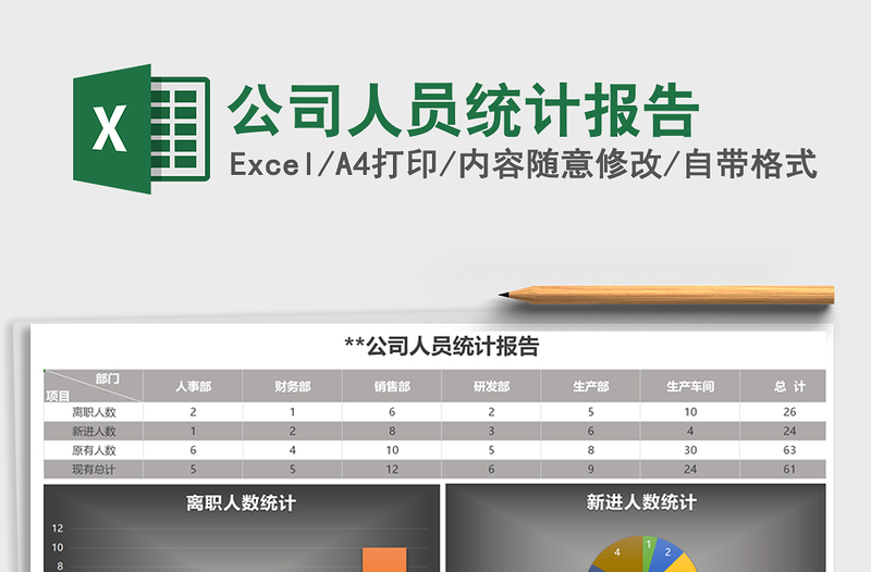 2021年公司人員統(tǒng)計(jì)報(bào)告
