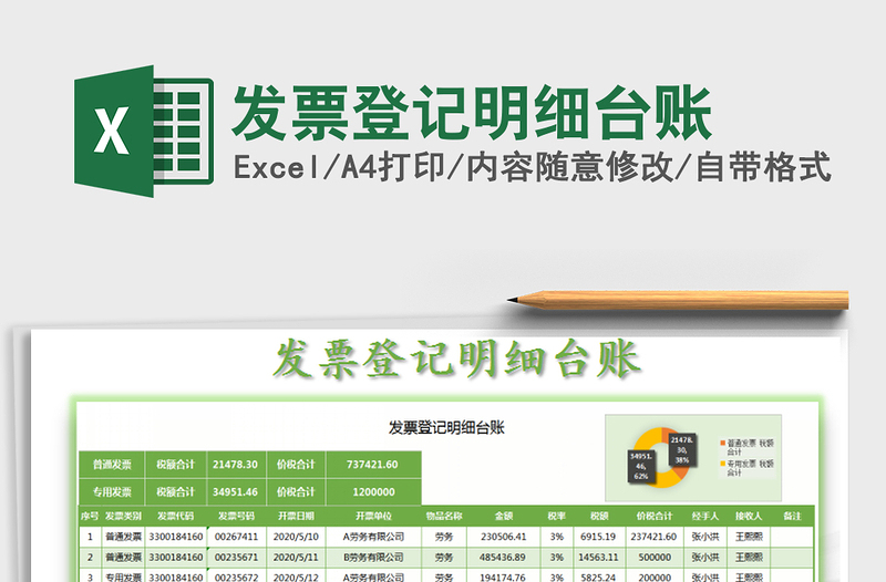 2021年發(fā)票登記明細(xì)臺(tái)賬