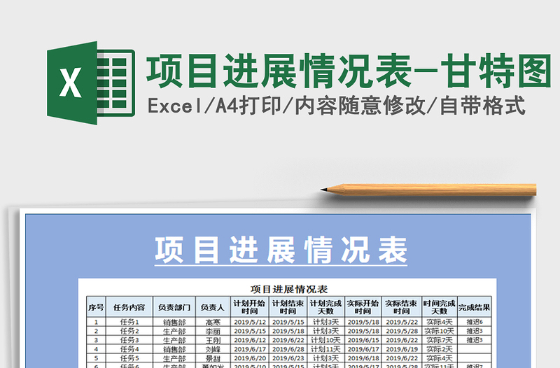 2021年项目进展情况表-甘特图