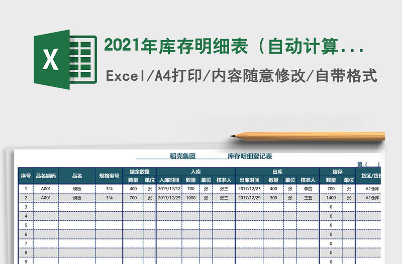 2021年庫存明細表（自動計算，可打印，購銷存一目了然）