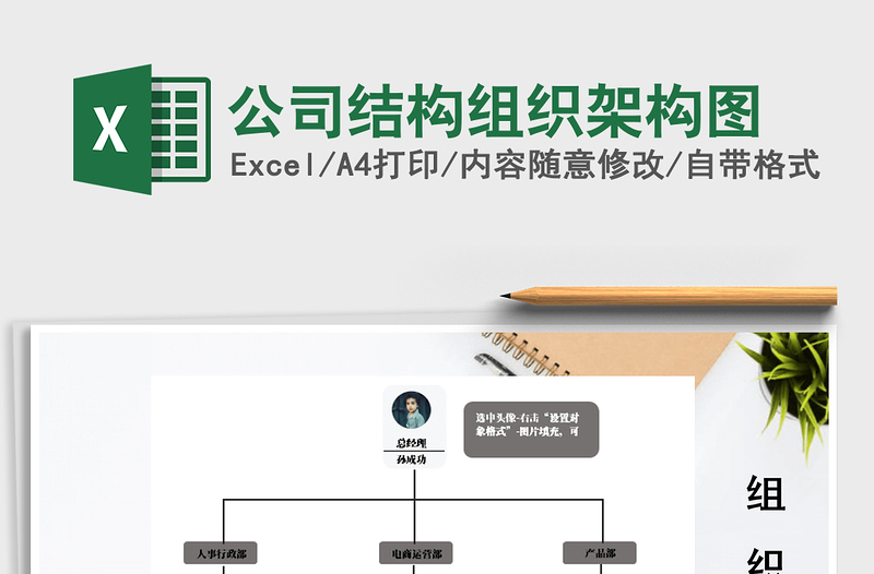 2021年公司結(jié)構(gòu)組織架構(gòu)圖