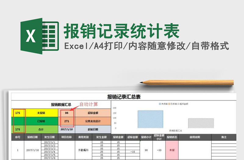 2021年报销记录统计表