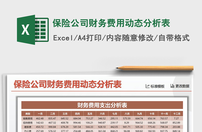 2021年保險公司財務(wù)費(fèi)用動態(tài)分析表