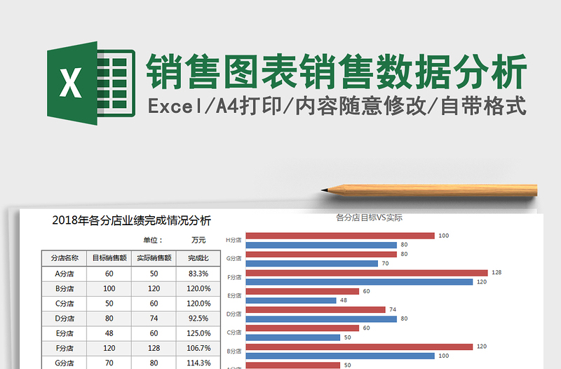 2021年销售图表销售数据分析