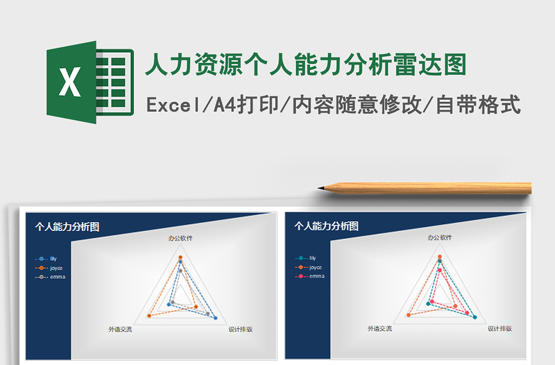 2021年人力资源个人能力分析雷达图