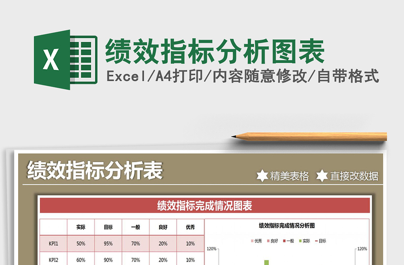 2021年績(jī)效指標(biāo)分析圖表
