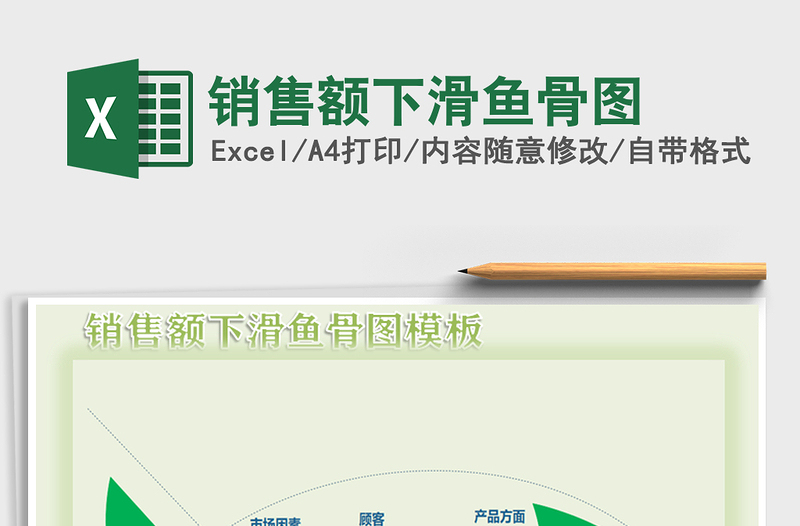 2021年銷售額下滑魚(yú)骨圖