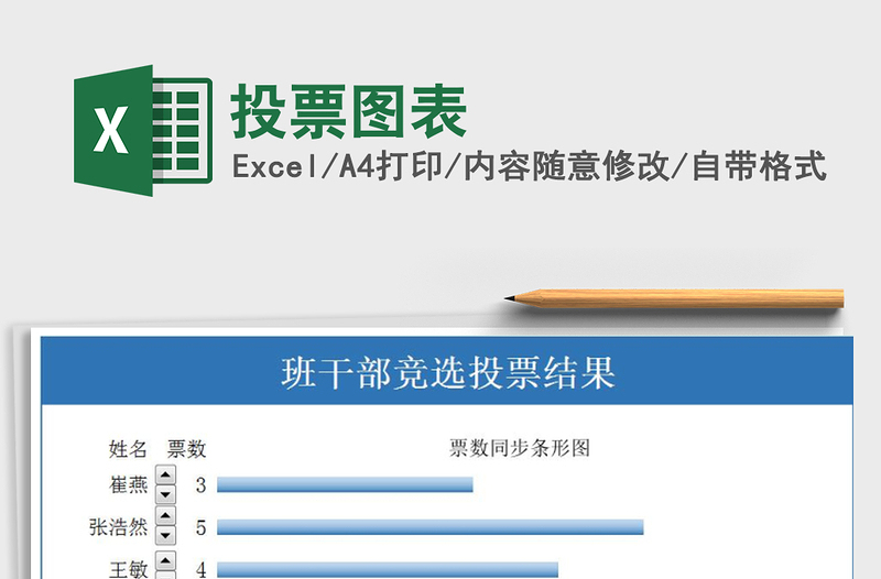 2021年投票圖表