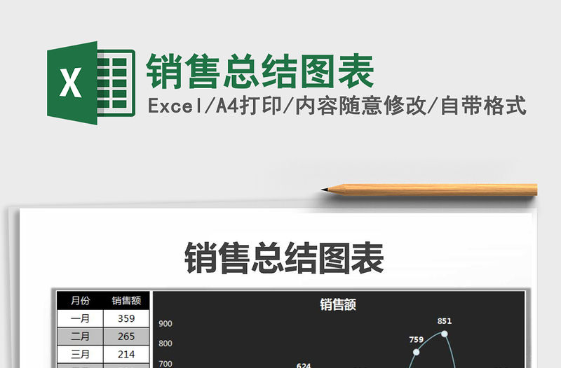 2021年銷售總結圖表