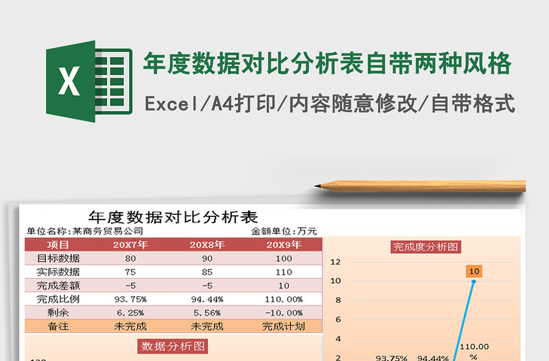 2021年年度数据对比分析表自带两种风格