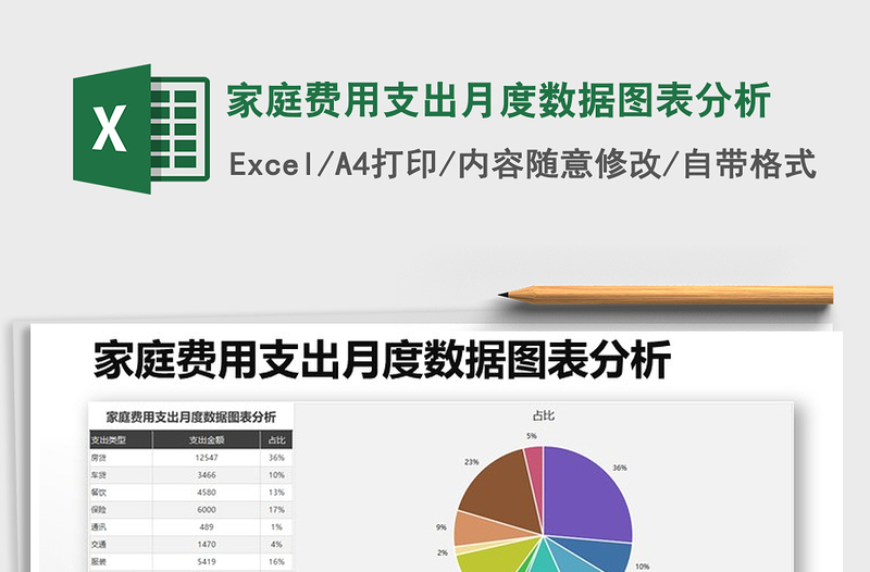 2021年家庭费用支出月度数据图表分析