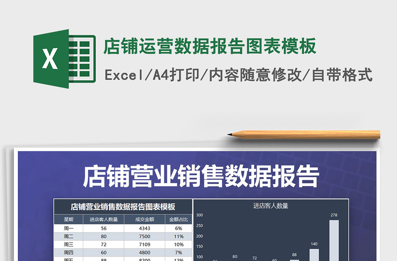 2021年店铺运营数据报告图表模板