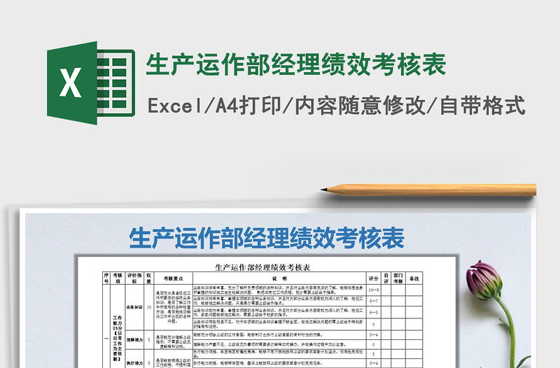 2022年生產運作部經理績效考核表