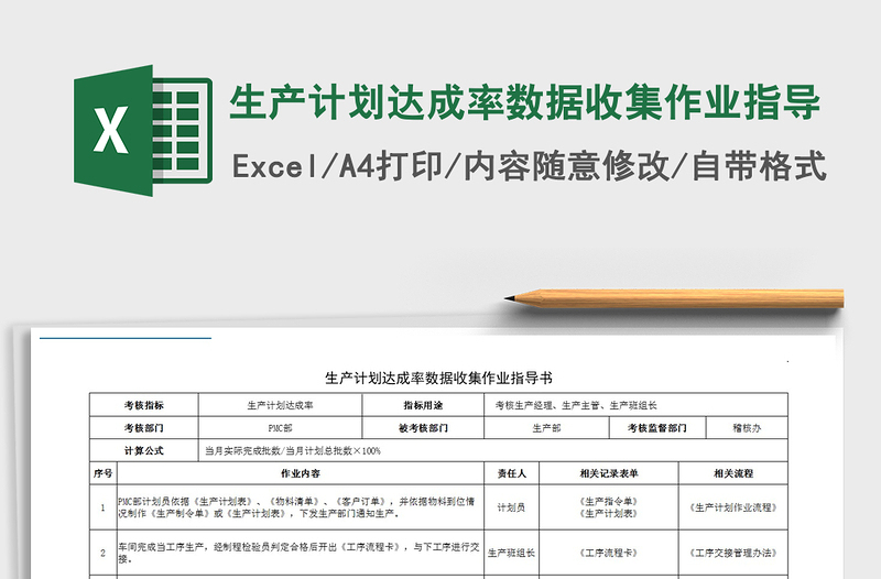 2021年生产计划达成率数据收集作业指导