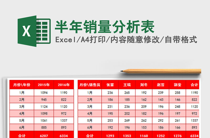 2021年半年銷量分析表