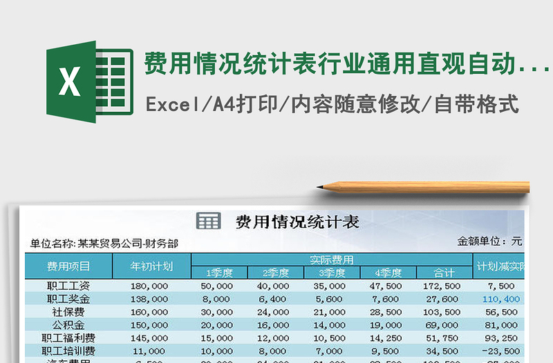 2021年費(fèi)用情況統(tǒng)計(jì)表行業(yè)通用直觀自動(dòng)圖形免費(fèi)下載