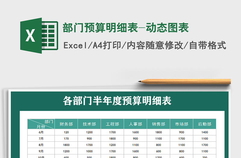 2021年部門預(yù)算明細(xì)表-動(dòng)態(tài)圖表