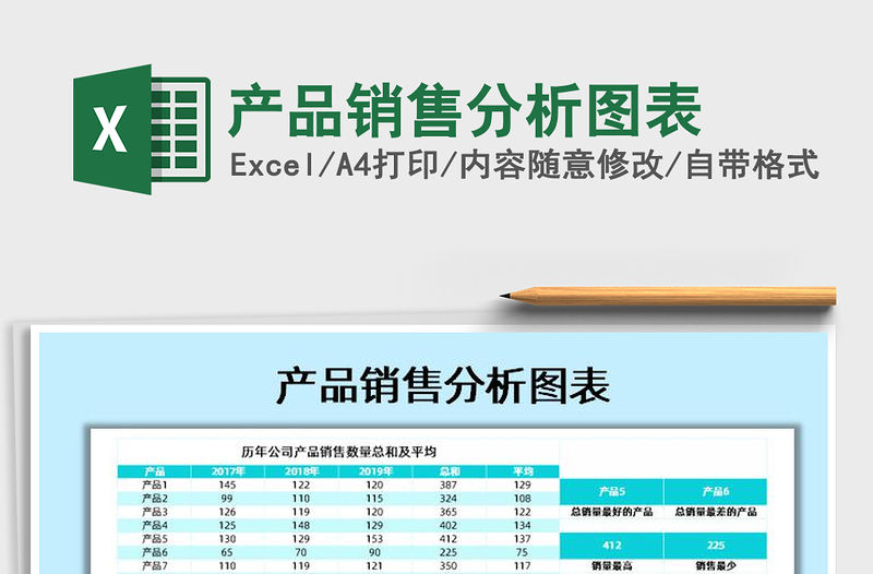 2021年產品銷售分析圖表