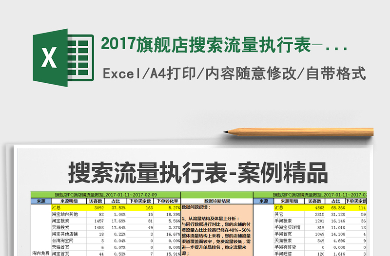 2021年2017旗舰店搜索流量执行表-案例精品