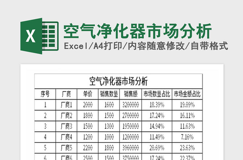 2021年空氣凈化器市場分析