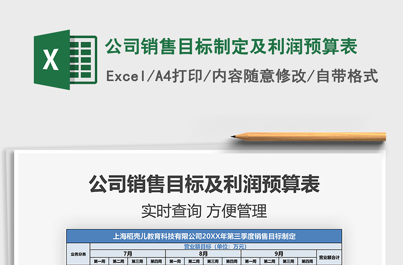2021公司銷售目標(biāo)制定及利潤預(yù)算表免費(fèi)下載
