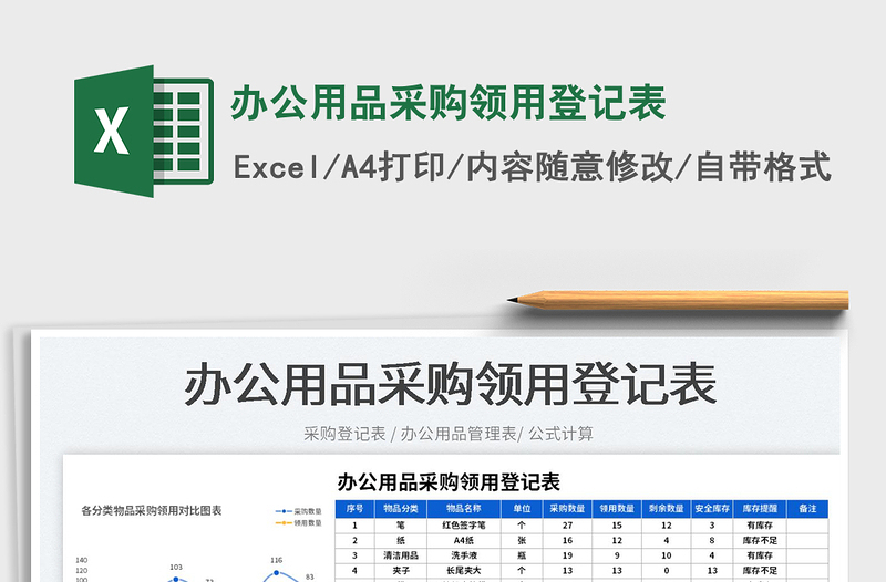 2023办公用品采购领用登记表免费下载