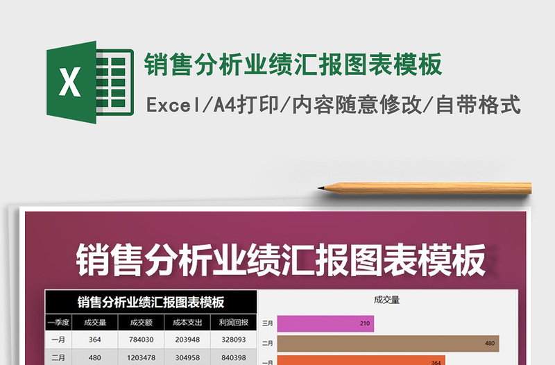 2021年销售分析业绩汇报图表模板