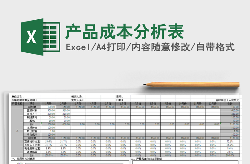 2021年产品成本分析表