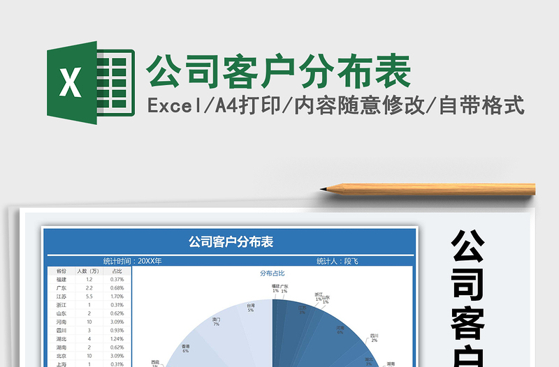 2021年公司客户分布表