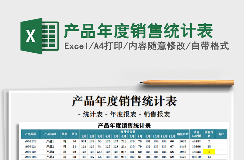 2021年產(chǎn)品年度銷售統(tǒng)計(jì)表
