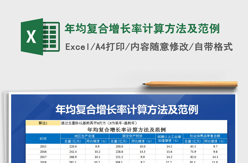 2021年年均复合增长率计算方法及范例