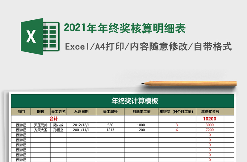 2021年年終獎(jiǎng)核算明細(xì)表