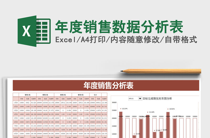 2021年年度銷售數據分析表