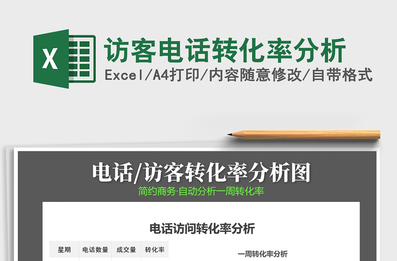 2021年訪客電話轉(zhuǎn)化率分析