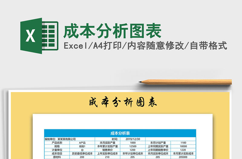 2021年成本分析圖表