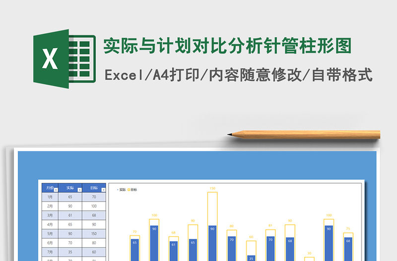 2021年實際與計劃對比分析針管柱形圖
