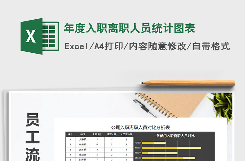 2021年年度入職離職人員統(tǒng)計圖表