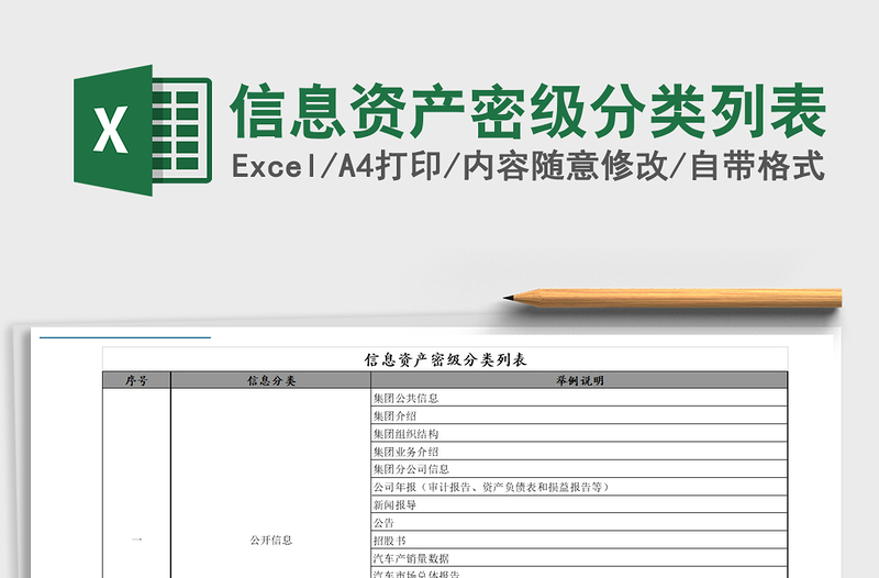 2021年信息资产密级分类列表