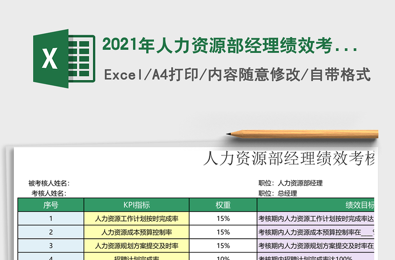 2021年人力資源部經(jīng)理績(jī)效考核表