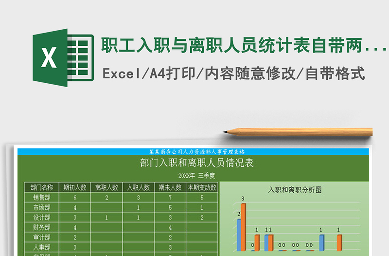 2021年职工入职与离职人员统计表自带两种风格免费下载